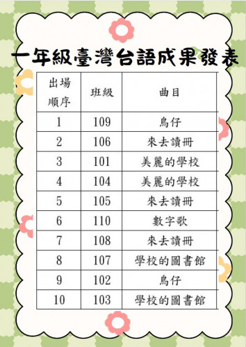 編號195圖片連結的縮圖