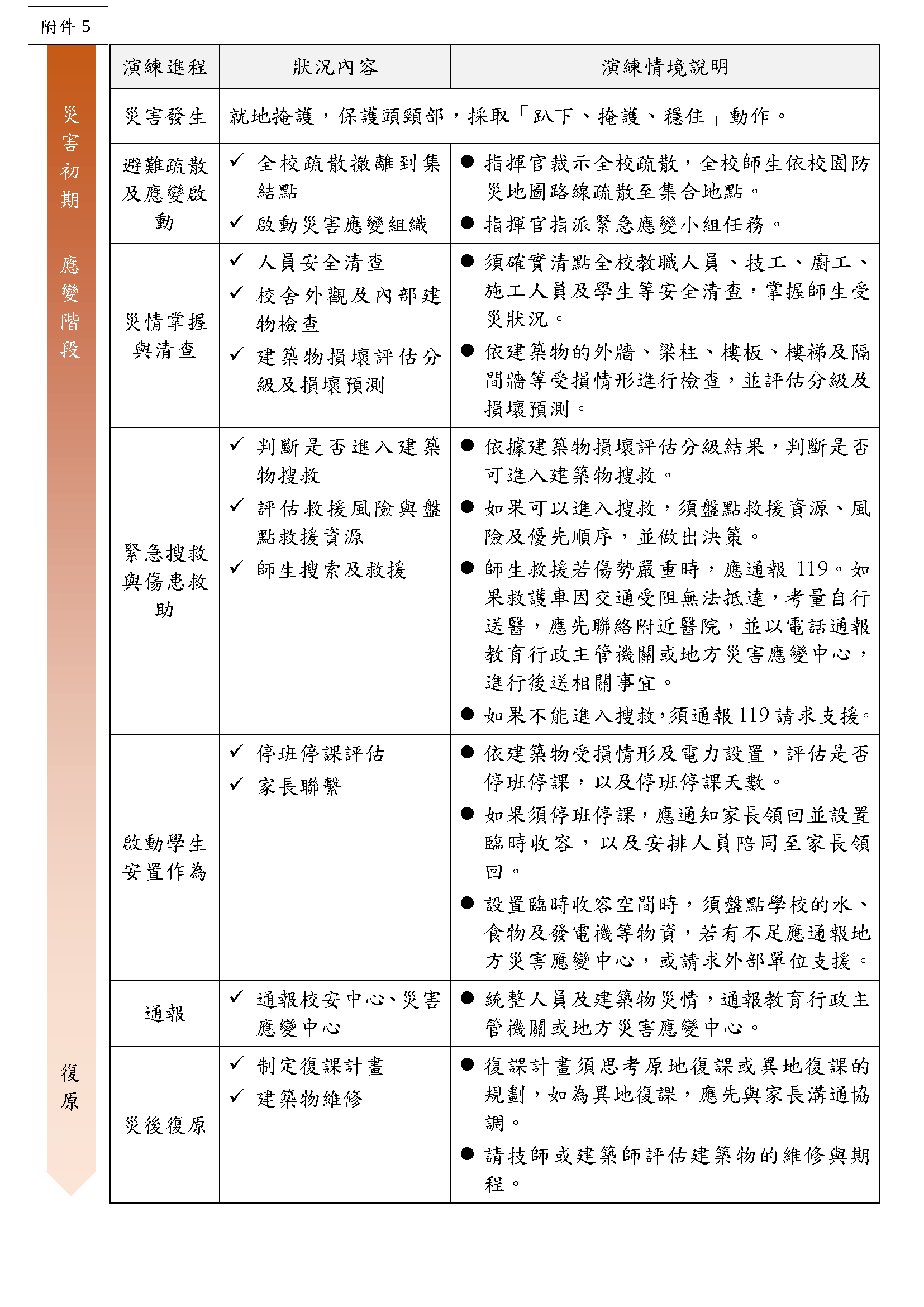 標題圖片